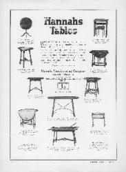 1927 Hannahs Manufacturing Company